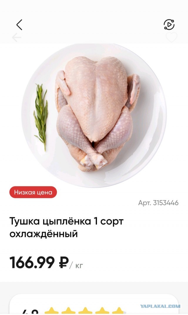 Цены на курицу в России побили исторический рекорд