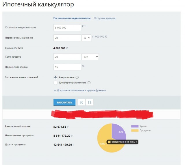 Банк России повысил ключевую ставку до 13% с 12% годовых