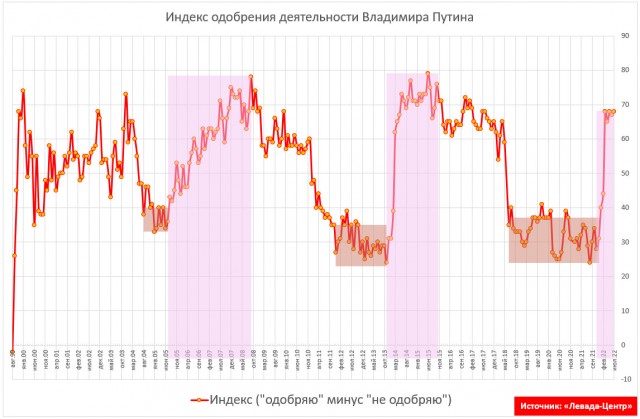 Дрон уничтожил Leopard