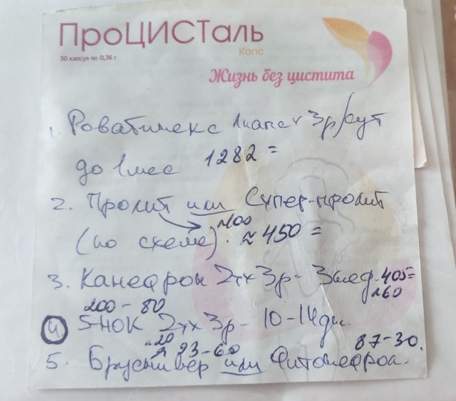 Камни в почках. Моя история