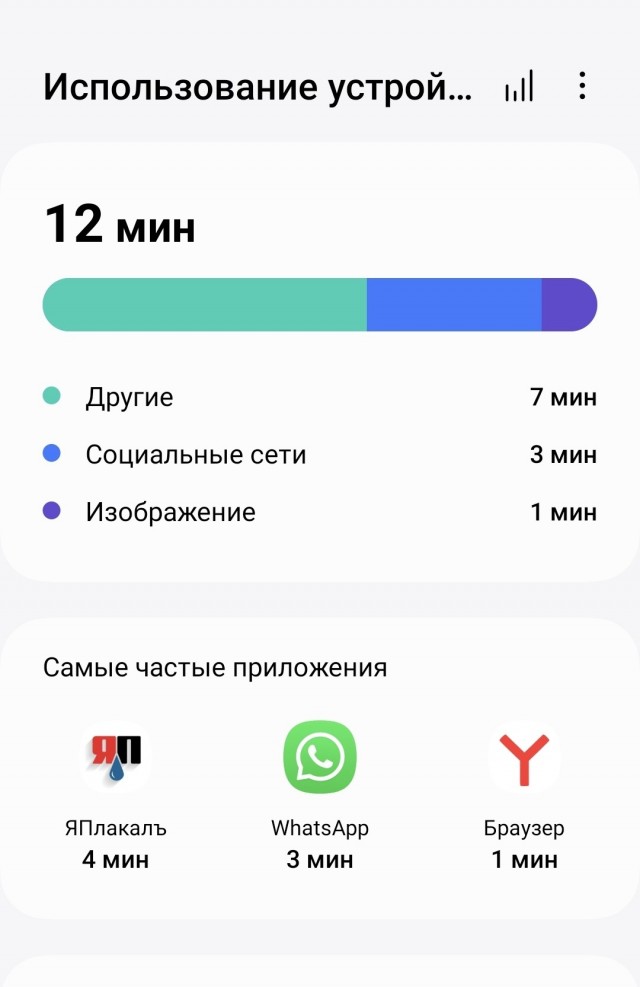 Паразит в вашем телефоне