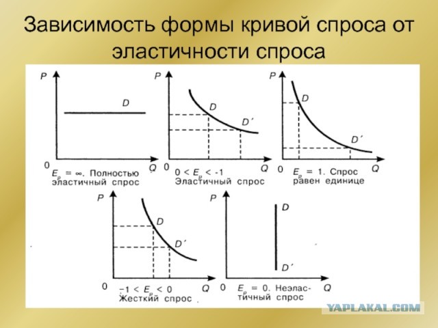 Компьютерные мастера "домушники"— ВСЁ.