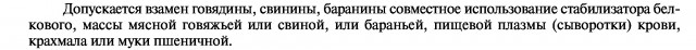 Московские магазины в советское время