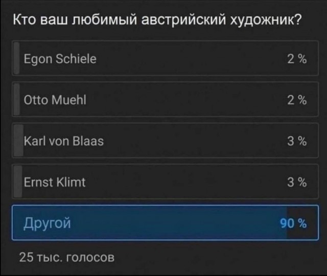 Картинки для деградации 173 (разной степени свежести)