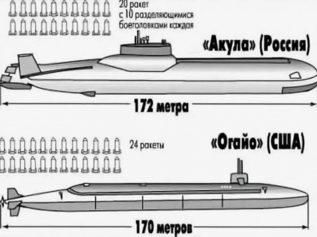 Почему "Акулы" остались без ракет, а "Дельфины" на десятилетия стали основой подводного флота
