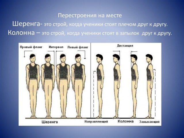 Восставшие из пепла