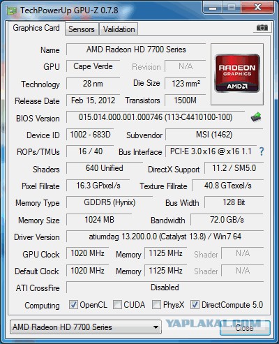 NVIDIA GeForce..1999-2014