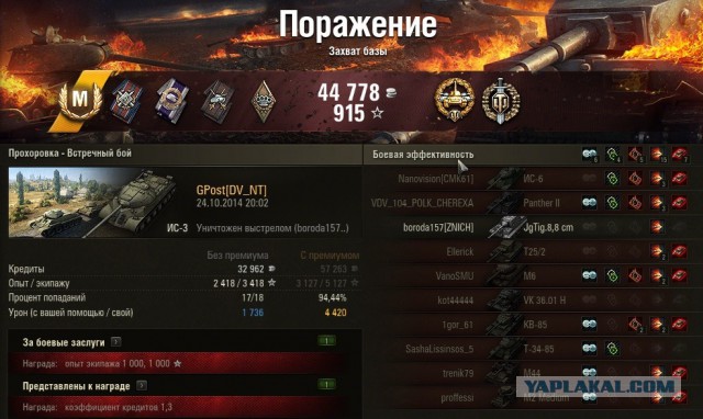 Wargaming 15