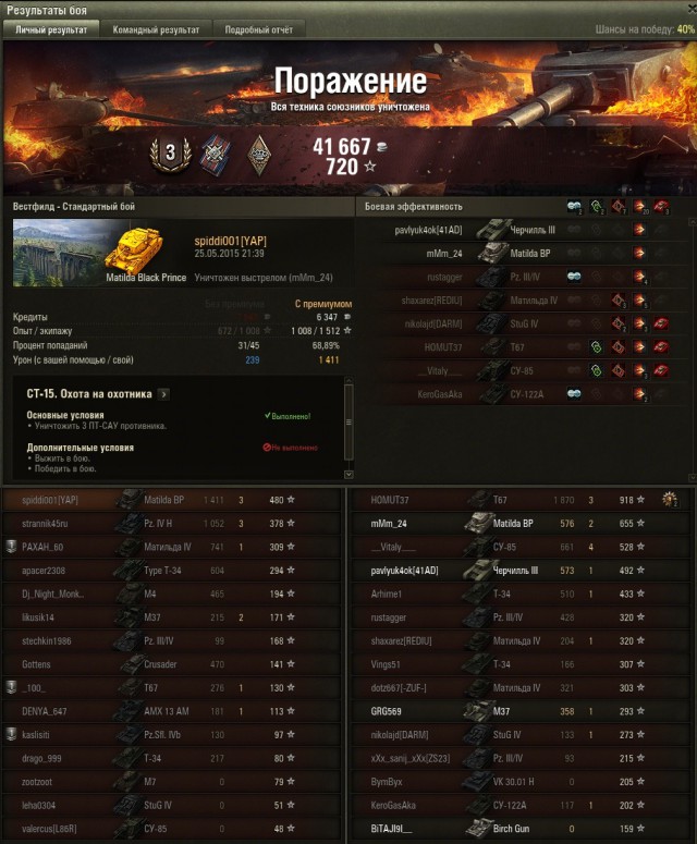 Wargaming 22