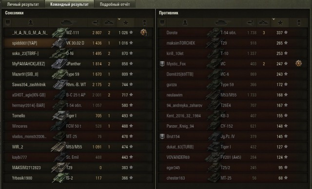 Wargaming 37