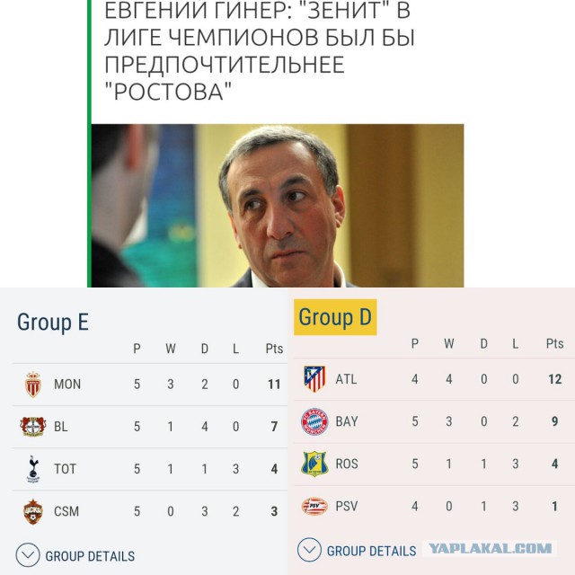 Champions League Сезон 2016/2017. Финал Ювентус - Реал Мадрид. 3 июня 