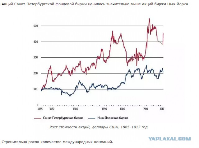 Николай и Поклонская.