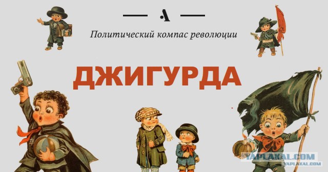 Кем бы вы были в 1917?