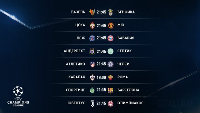 Champions League Сезон 2017/2018