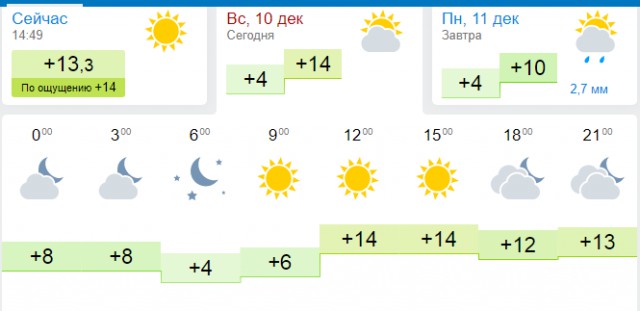 Шёл 10 день декабря...