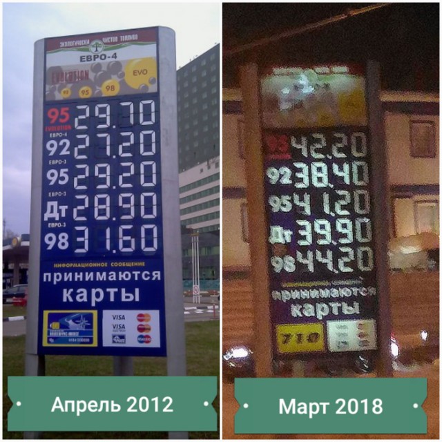 Хорошие новости России за неделю.