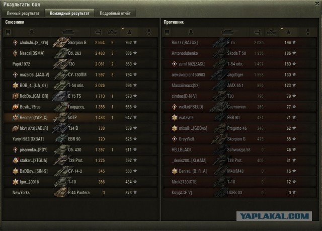 Wargaming 58