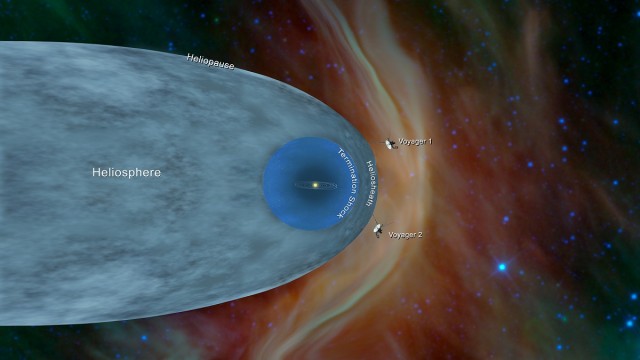 «Вояджер» зафиксировал увеличение плотности космоса за пределами Солнечной системы