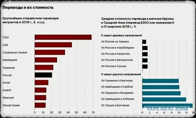 Пандемия это хорошо