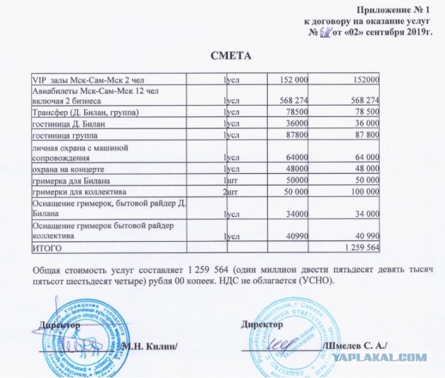 "Звёзды госзакупок." О баснословных гонорарах из бюджета для наших "бедных»" артистов.