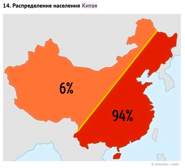 В Севастополе готовят инфраструктуру для будущего флагмана Черноморского флота