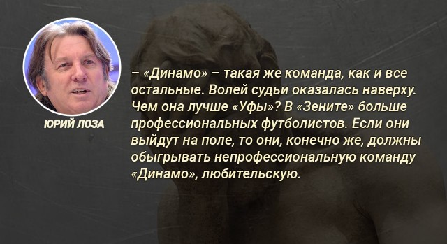 РПЛ, сезон 2021-2022, часть четвертая
