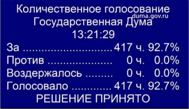 Госдума приняла поправки в закон о воинской службе, где снимаются ограничения для прохождения службы по контракту