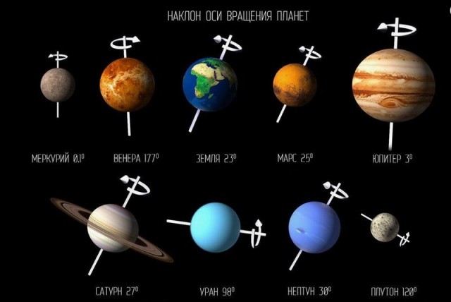 Новые находки указывают на то, что на древнем Марсе была среда, подобная земной