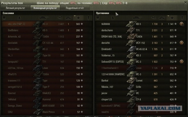 Wargaming 5
