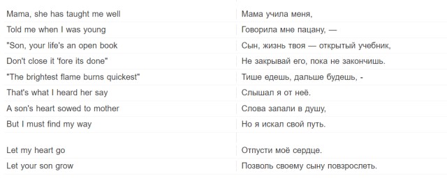 Музыка и музыканты: песни о...