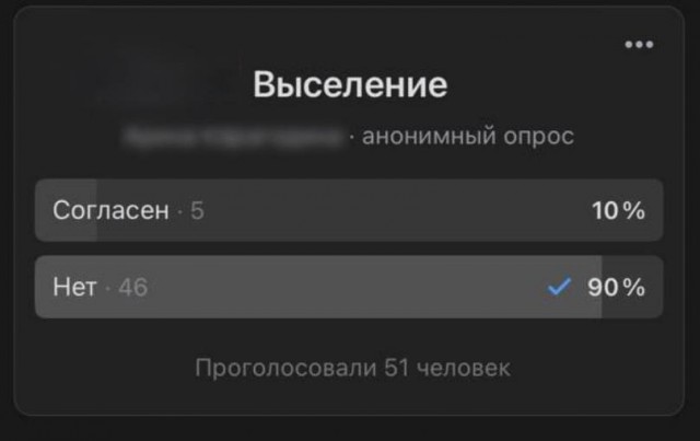 Студенты медвуза Ярославля пожаловались на расселение из общежитий.