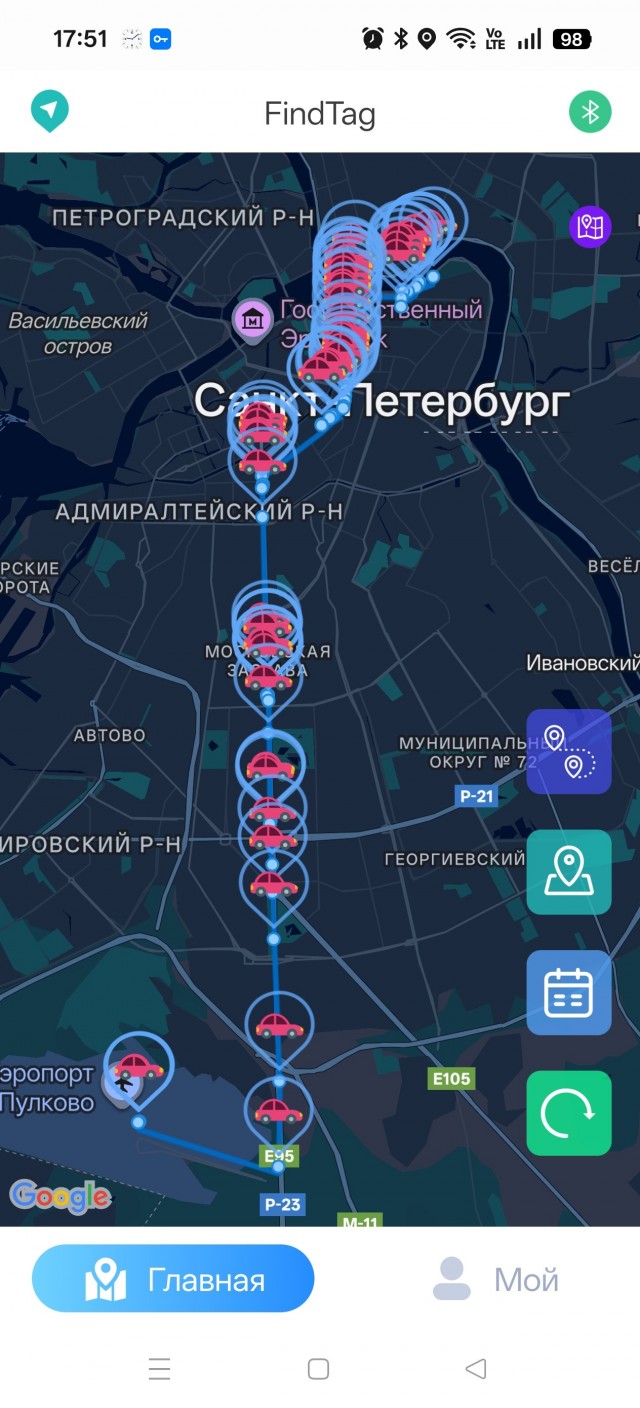 Посоветуйте GPS трекер