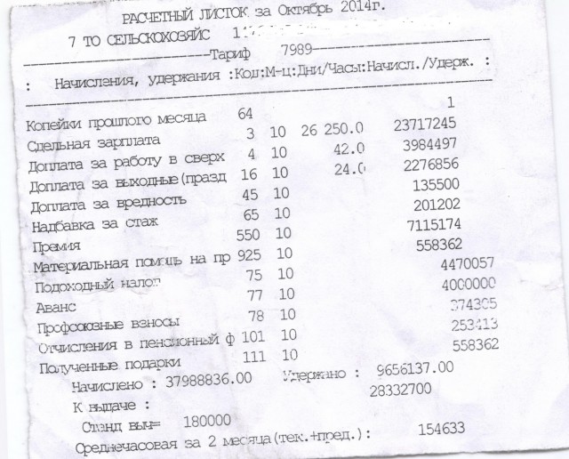 Батька решает)