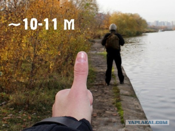 Метод большого пальца. Определение расстояния.