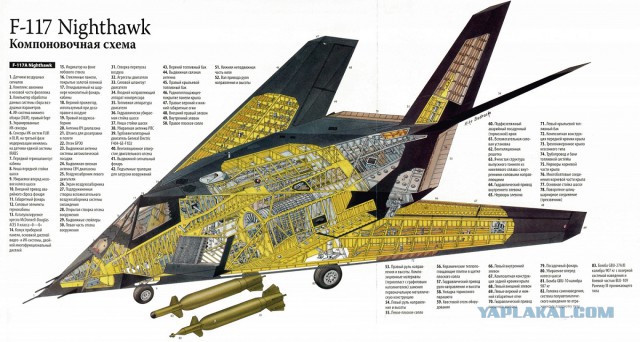 Битва технологий: Stealth+AWACS против Суперманевренность+РЭБ