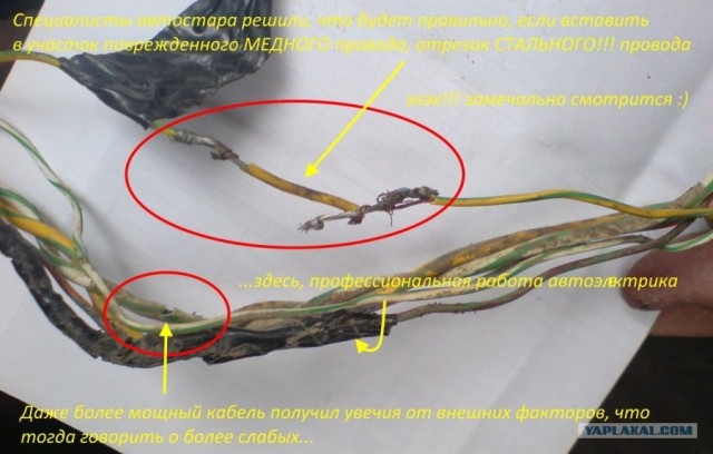 Роботизированая КП Форд Фиеста