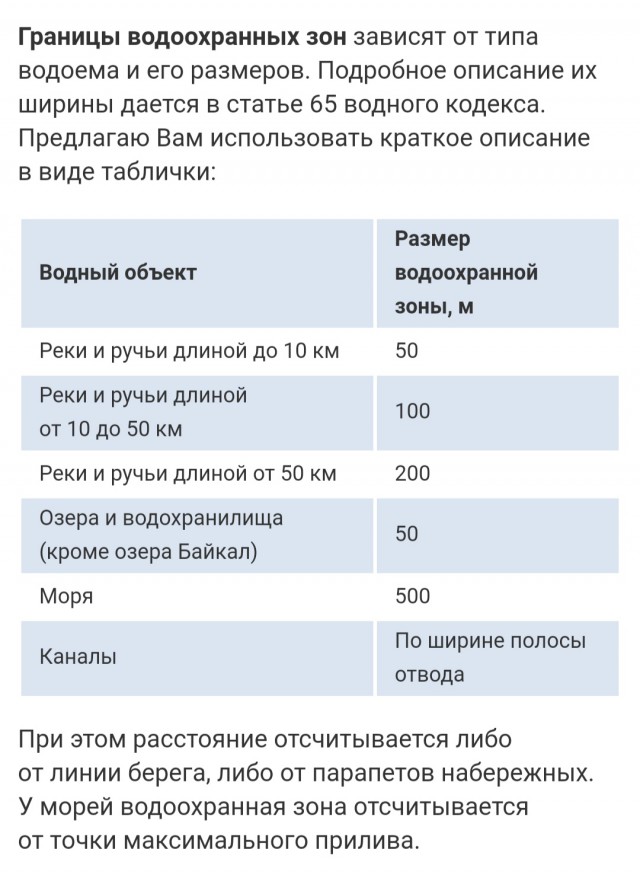 В Вологде жена полицейского вместе с дочкой устроила покатушки на лошади по кладбищу, на котором захоронены участники ВОВ