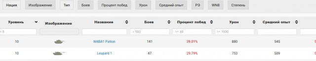 Wargaming 56