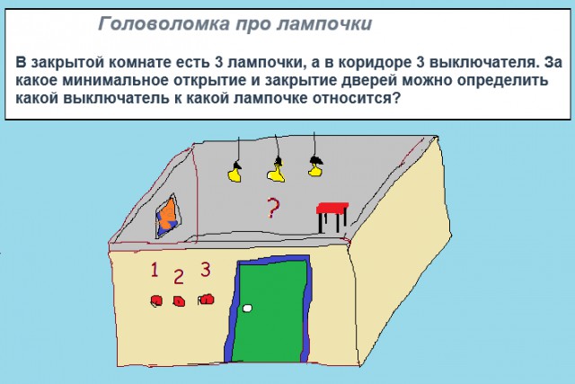 Анекдоты, истории и картинки с надписями