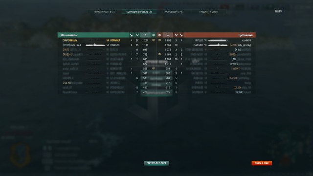 World of Warships - 7