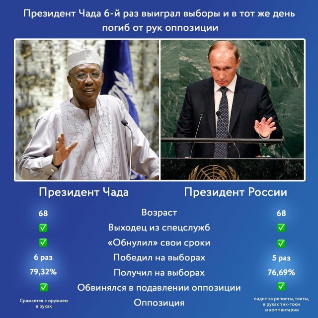 Настоящий президент, мотал шестой срок