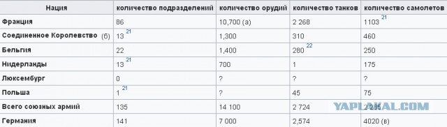 Каучук и вольфрам для Третьего рейха