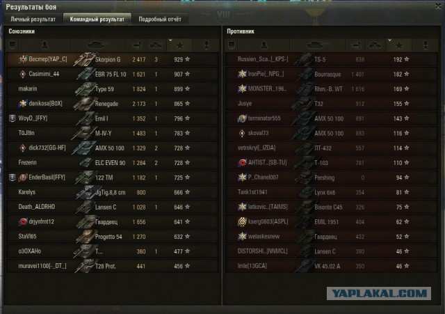 Wargaming 61