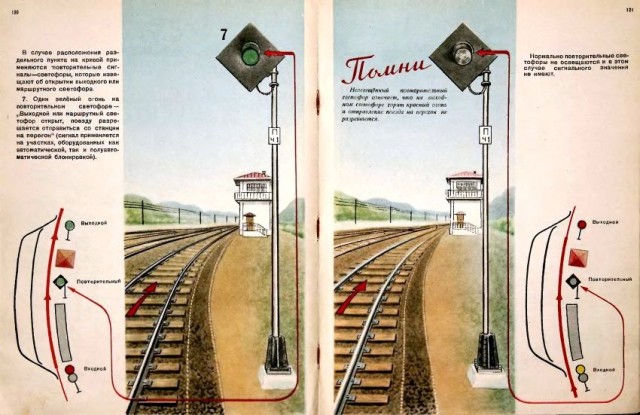 Пособие машинисту паровоза