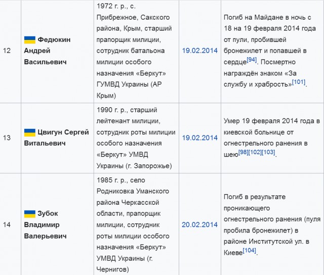 Взрывы в Торопце