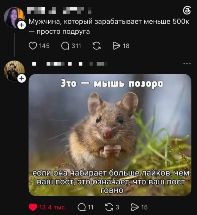 Годный индикатор