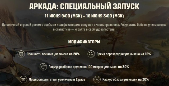 Wargaming 63