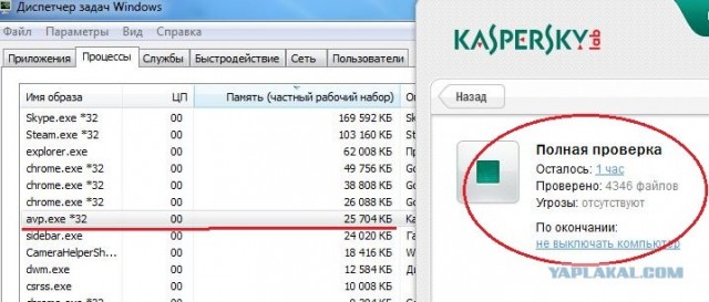 Жадность