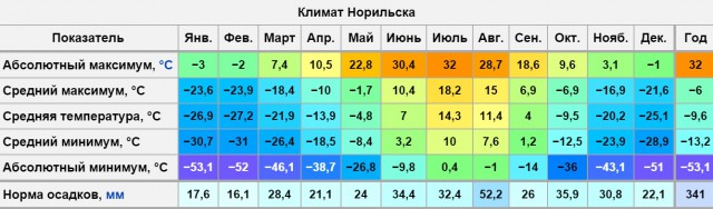 А поутру они проснулись...