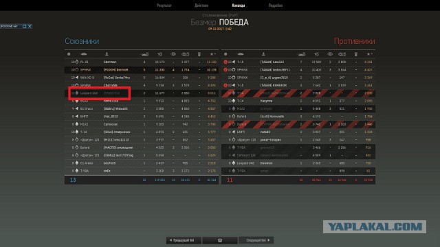 Armored Warfare 2